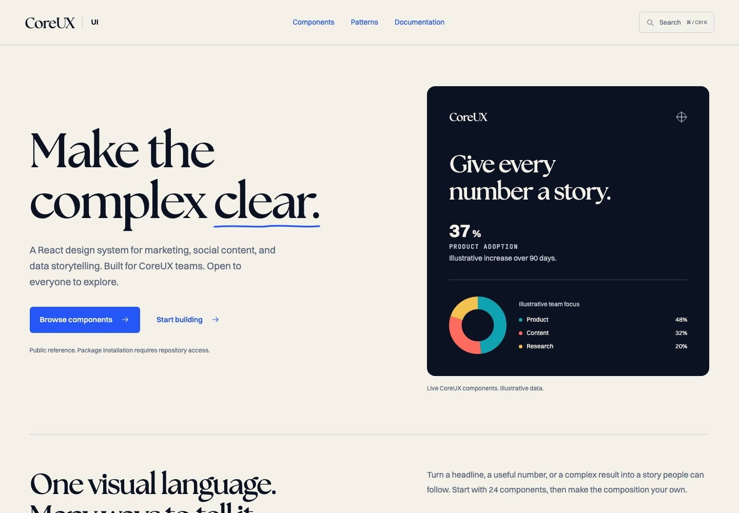CoreUX UI live website